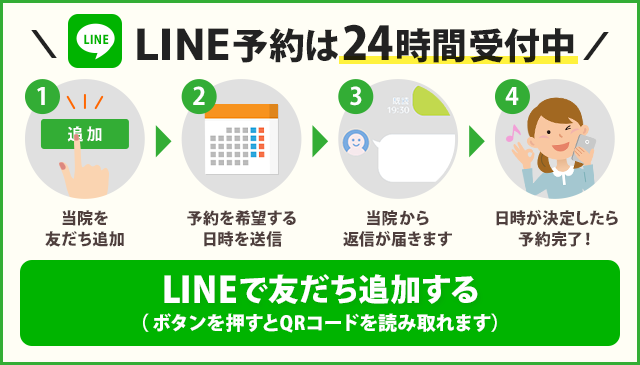 LINEからのご予約は 24時間受付中です。まずはここを押して当院を友だち追加してください