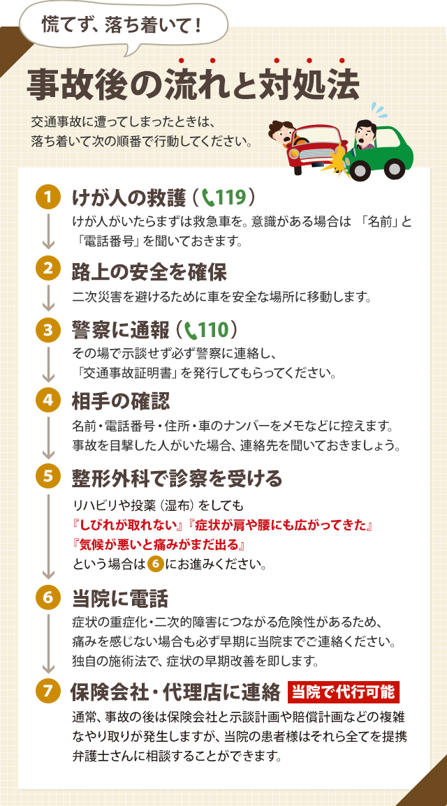 事故の流れと対処法